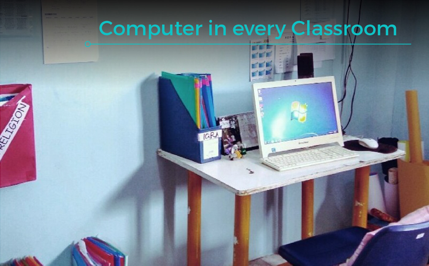fasilitas-smp_komputer-di-setiap-kelas